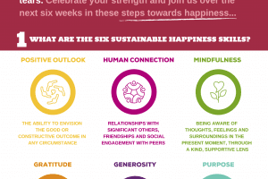 GIVEHAPPINESS-Checklist