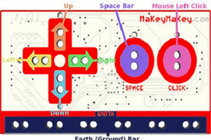 makeymakey