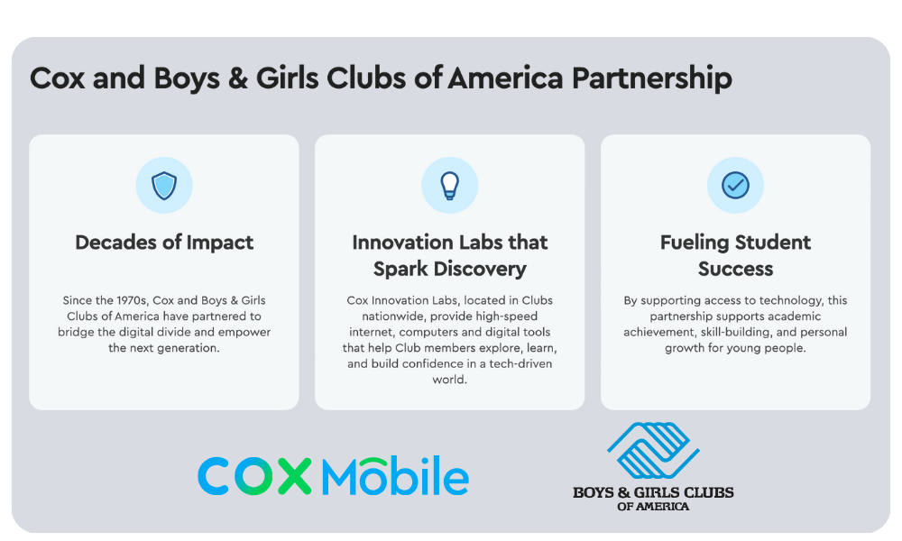 cox mobile