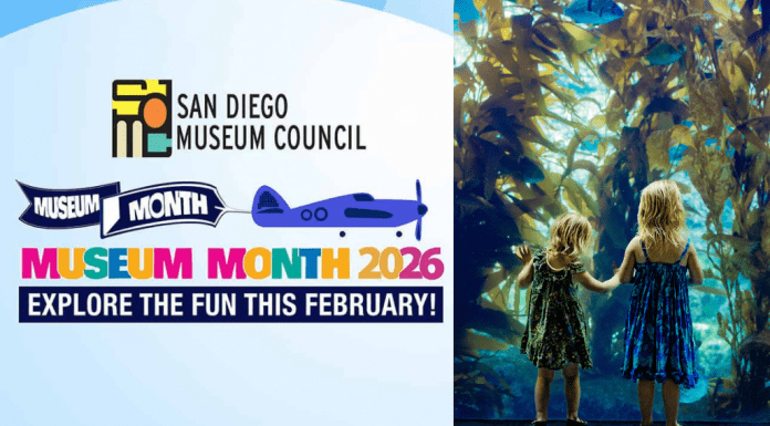 San Diego Museum Month 2026