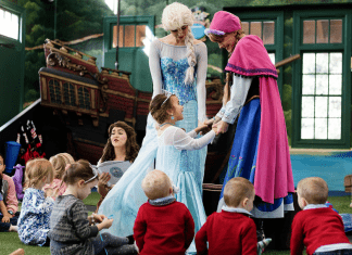 Kids Party Venues San Diego