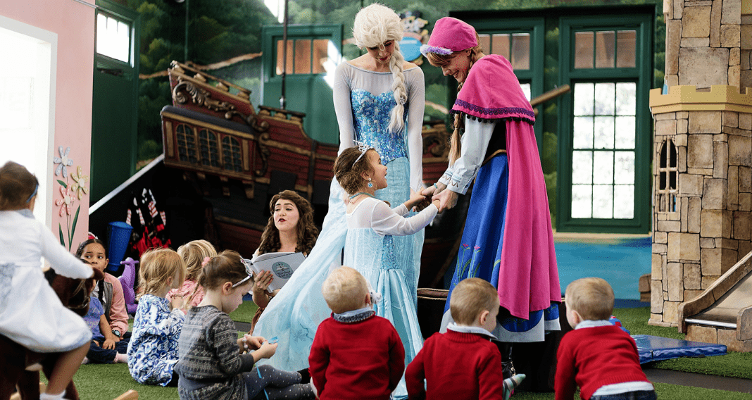 Kids Party Venues San Diego