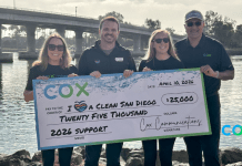 national volunteer month